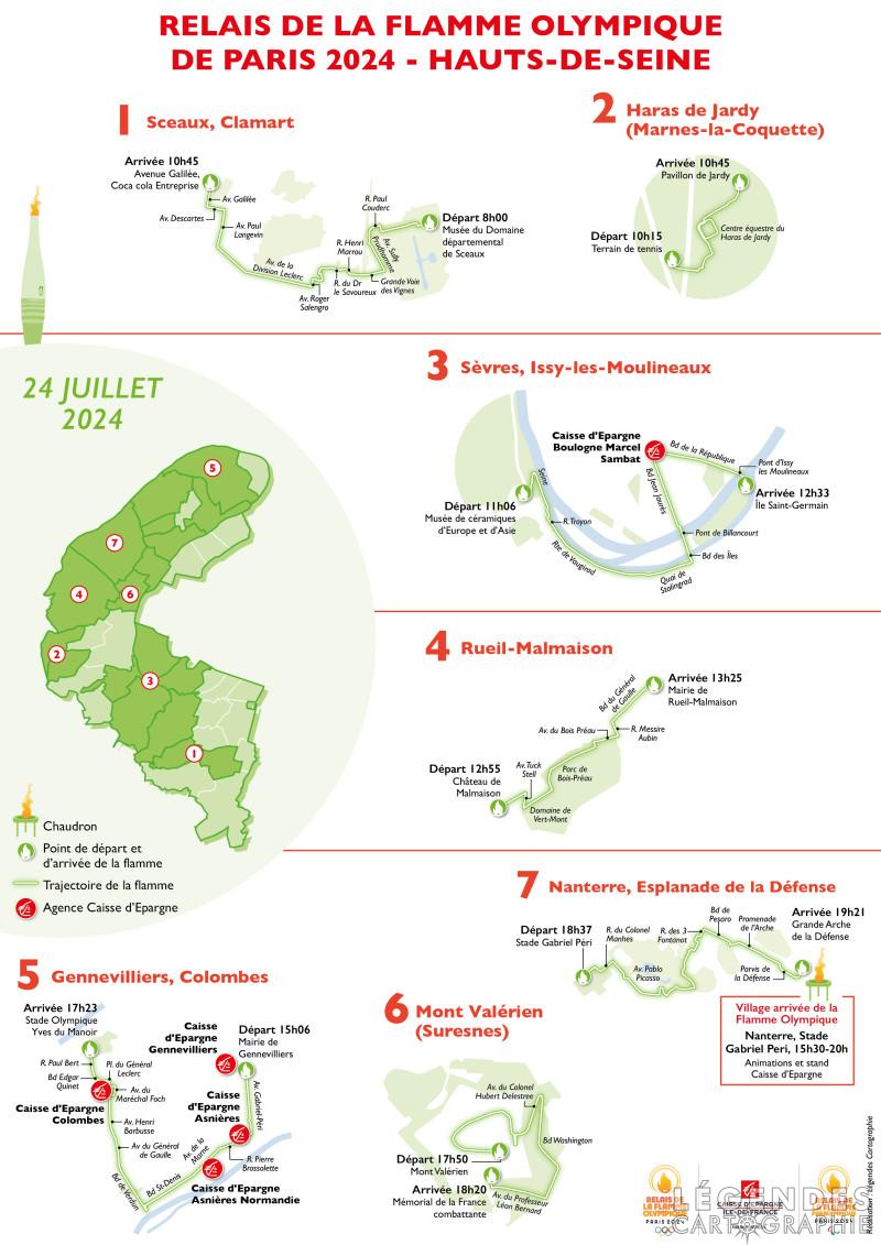 Parcours de la flamme olympique dans le 92