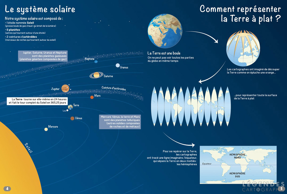 Le système solaire  et Comment représenter la Terre à plat ?