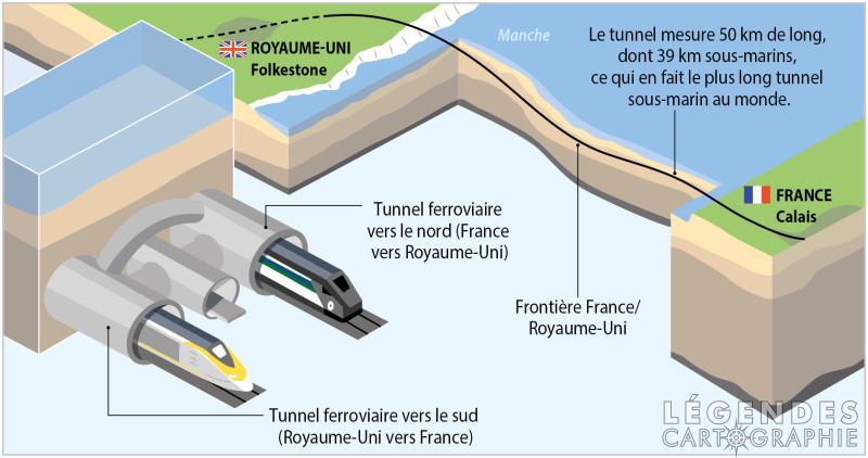 Le tunnel sous la Manche